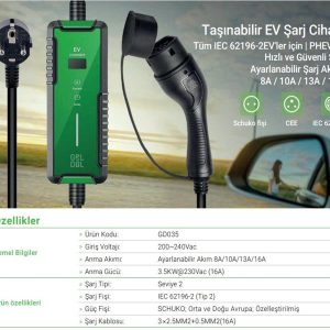 3.5 KW TAŞINABİLİR ŞARJ CİHAZI