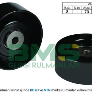 ALTERNATÖR GERGİ RULMANI CADDY 1.9D 96-00 - POLO 1.7 SDI-1.9D-1.9 SDI 94-01