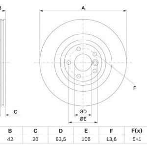FREN DISKI ARKA HAVALI KAPLAMALI JAGUAR XE X760 XF II X260 2015