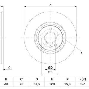 ÖN FREN AYNASI VOLVO S60 III 19 S90 II 19 V60 18 V90 II 16 XC40 18 XC60 II 19 17 JANT 322 CAP 31423724-31471413-31665446