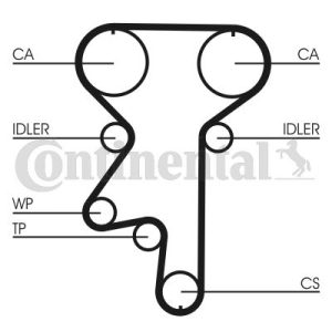 TRİGER KAYIŞI 176x240 OPEL VECTRA A ASTRA F 2.0 16V 1.7D 8V 5368XS 5636355-636737-90411775