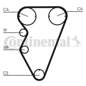 TRİGER KAYIŞI 143x260 LANDROVER FREELANDER 96-06 MG 95-05 ROVER 96-04 1.8 16V CT929 GTB2017XS