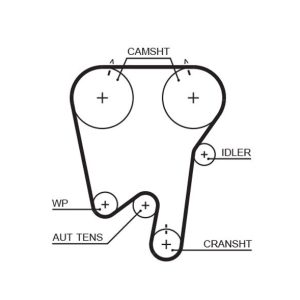TRİGER KAYIŞI 144x230 VOLVO 850 2.0/2.4 10V 91-97 S70-V70 2.0/2.4 10V 96-00 CT855 271835-9135032