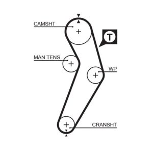 TRİGER KAYIŞI 096x170 MGN-CLIO 1.4 ENJ.KNG.BENZ GD96H9.5P170 CT988 7700273650-8200537021