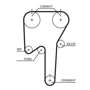 TRİGER KAYIŞI 138x230 VOLVO S70 2.0 2.4 96-00 V70 2.0 2.4 96-00 272328-9189146-31316937