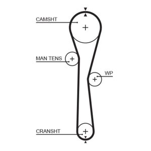 TRİGER KAYIŞI 095x234 RENAULT CLIO KANGO MODUS TWINGO 1.2 16V DACIA SANDERO NISSAN 1.2 CT1045
