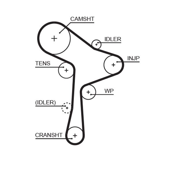 TRİGER KAYIŞI 145x25 VW GOLF VI 2.0TDI 13 GOLF VII 1.6TDI-2.0TDI 12 JETTA IV 2.0TDI 10 04L109119A-04L109119B-04L109119C