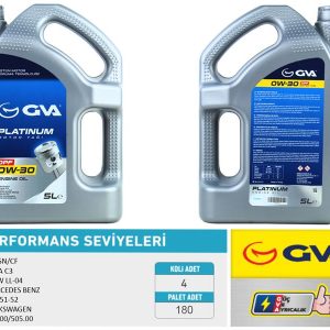 MOTOR YAĞI 0W30 5 LT DPF TAM SENTETİK API SN/ CF PARTİKÜLLÜ