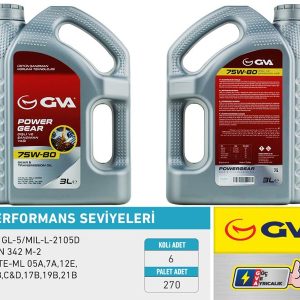 ŞANZIMAN YAĞI 75W80 3LT API GL-5 75W80