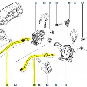 KAPI İÇ AÇMA TELİ KISA ARKA SAĞ-SOL MEGANE IV-MEGANE IV SEDAN-ESPACE V 825001717R-825005940R