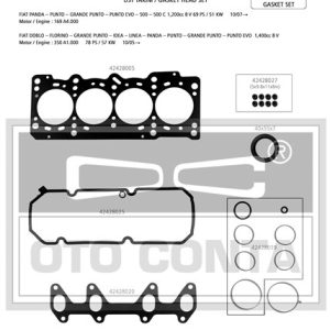 MOTOR CONTA TK. FULL FIAT 500 07 DOBLO 05 FIORINO 09 GRANDE PUNTO 08 LİNEA 07 PALIO 05 PUNTO EVO 09 12 ALFA ROMEO MITO 11 18 LANCIA YPSILON 11 1.2