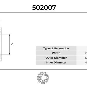 ÖN TEKER RULMANI FIAT DUCATO 06 CITRO N JUMPER II 06 PEUGEOT BOXER 06 54x90x55
