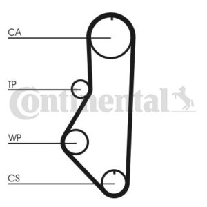 x TRİGER KAYIŞI MAZDA 626 II 2.0 83-87 929 II 2.0 84-87 FE0112205-FE0212205