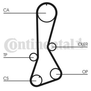 TRİGER KAYIŞI 123x240 TOYOTA COROLLA 1.3 12V 83-01 STARLET 1.3 12V 85-95 5197XS 1356811050