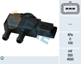 FAP KAPTÖRÜ EGSOZ BASINÇ SENSÖRÜ VIVARO C-ZAFIRA-P207-P208-P301-P307-P308-P508-P2008-MINI R55 R56