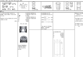 MOTOR PISTON SEGMAN STD 88.00 DUCATO III-IVECO DAILY-KARSAN JEST 11 14 2.3JTD C13 F1A EURO5 F1AE3481E