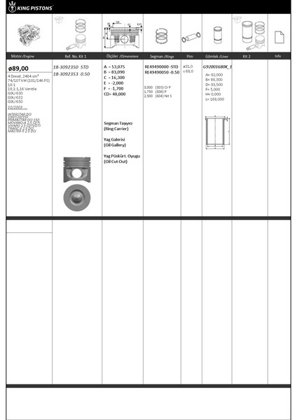 PİSTON KİTİ 1 89 STD OPEL-NISSAN-RENAULT-VAUXHALL INTERSTAR DCI 100/120/150 PRIMASTAR DCI 150 MOVA NO-A 2.5 CDTI VIVARO 2.5 CDTI/DTI TRAFIC II 2.5
