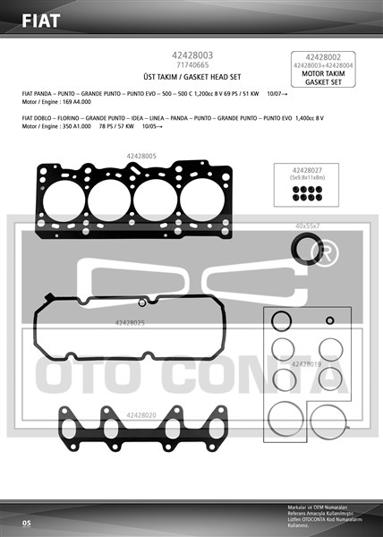 MOTOR CONTA TK. FULL FIAT 500 07 DOBLO 05 FIORINO 09 GRANDE PUNTO 08 LİNEA 07 PALIO 05 PUNTO EVO 09 12 ALFA ROMEO MITO 11 18 LANCIA YPSILON 11 1.2