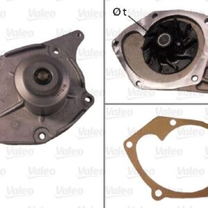 SU POMPASI DEVIRDAIM CLIO II 01 06 MEGANE II 04 KANGO 01 MICRA III 04 DUSTER 10 MODUS 04 1.5 DCI K9K EURO 3 EURO 4